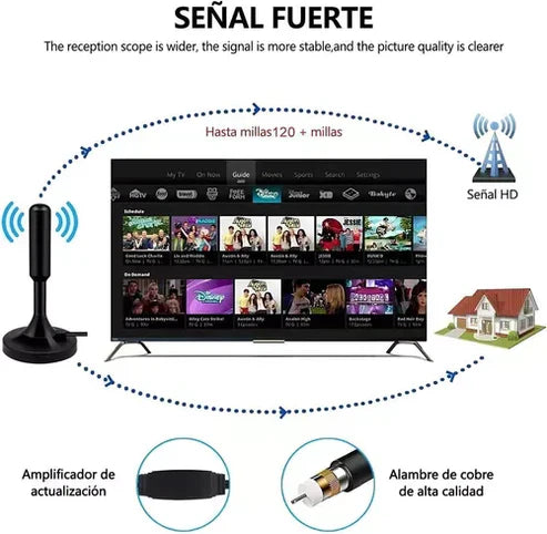 2x1 Antena TV Digital Ultra HD | Más Canales Gratis Sin Internet