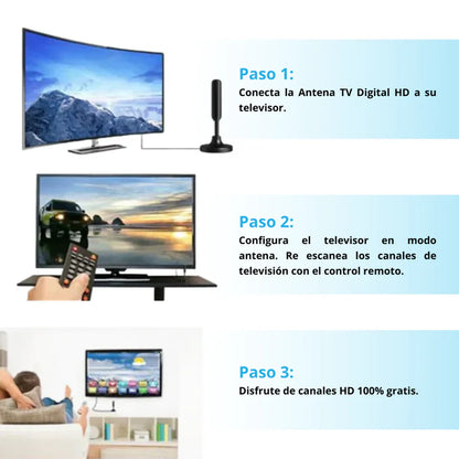 2x1 Antena TV Digital Ultra HD | Más Canales Gratis Sin Internet